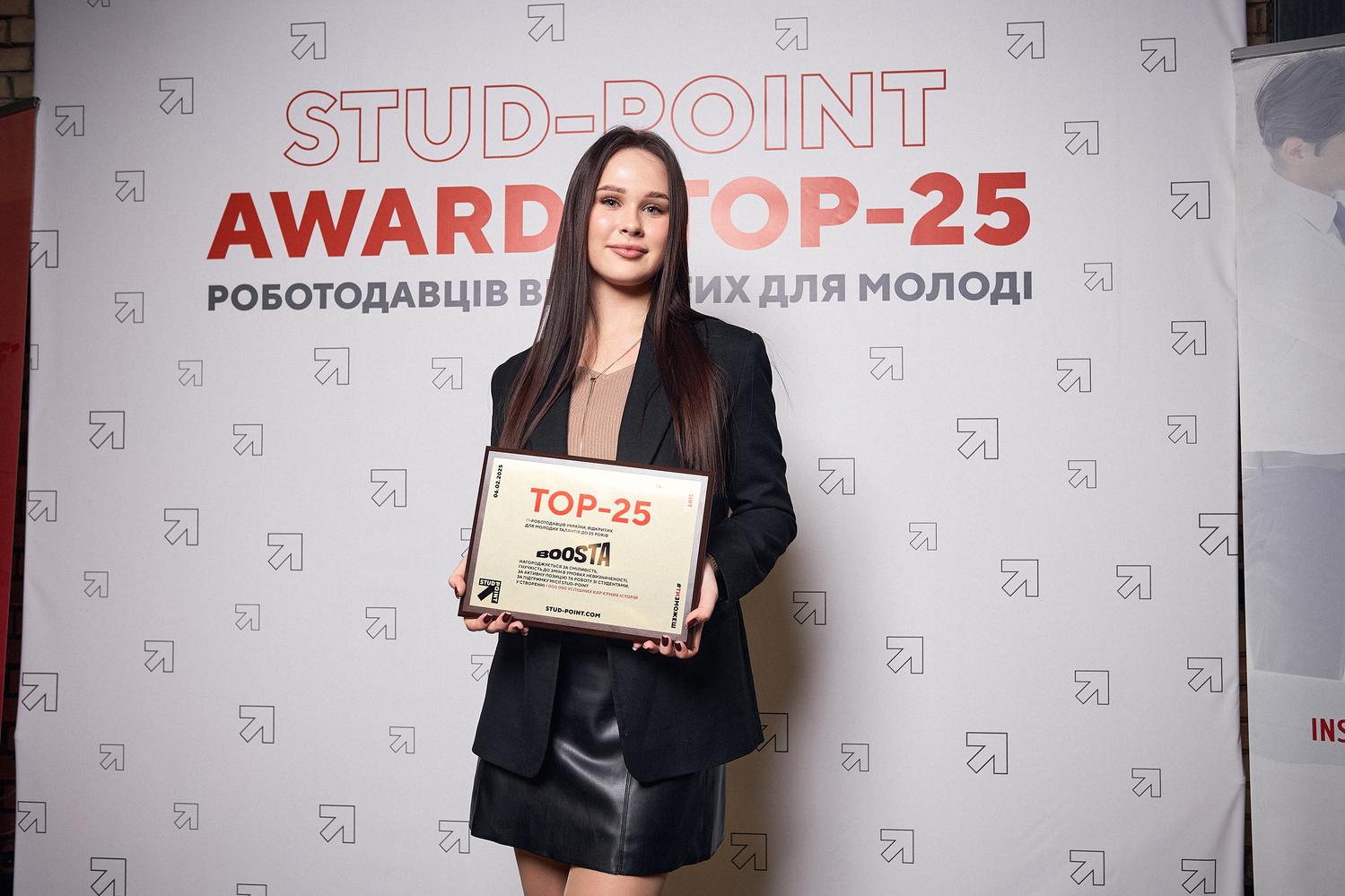 Рейтинг ТОП 25 роботодавців