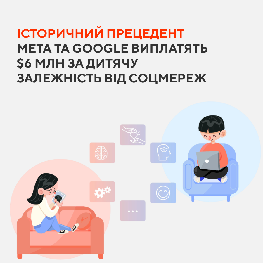 Історичний прецедент: Meta та Google виплатять $6 млн за дитячу залежність від соцмереж
