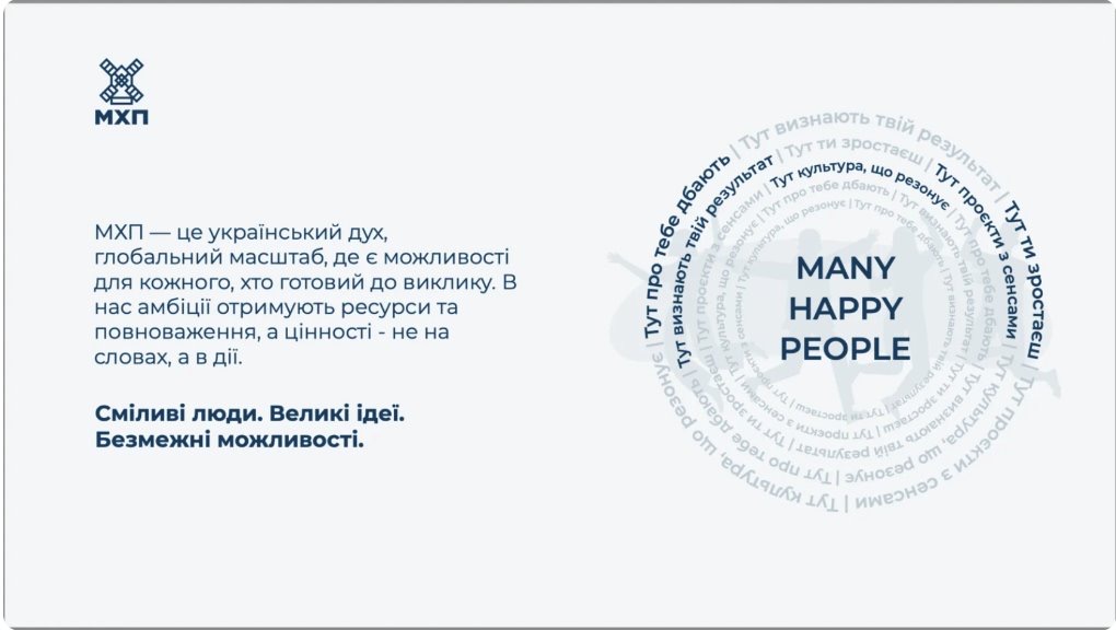 МХП